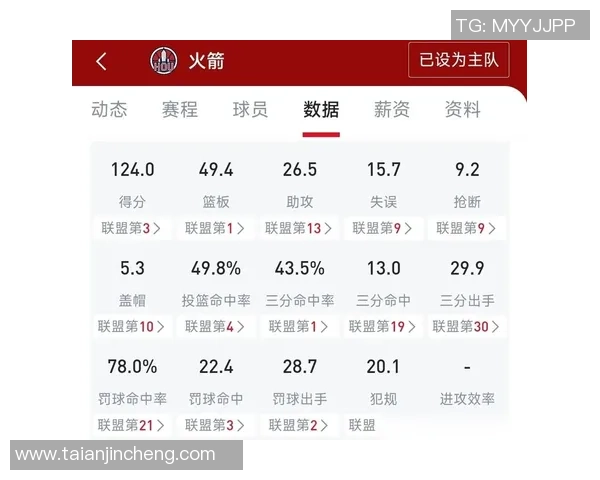 09年季后赛首战火箭对决开拓者精彩回顾与赛况分析